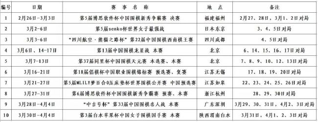 罗马诺透露，有几家俱乐部对他感兴趣，其中包括了南安普顿。